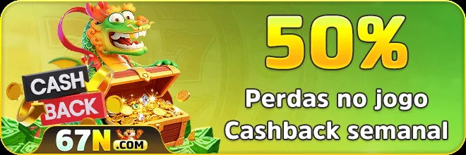Slots Hammer Casino: Login e Cadastro
